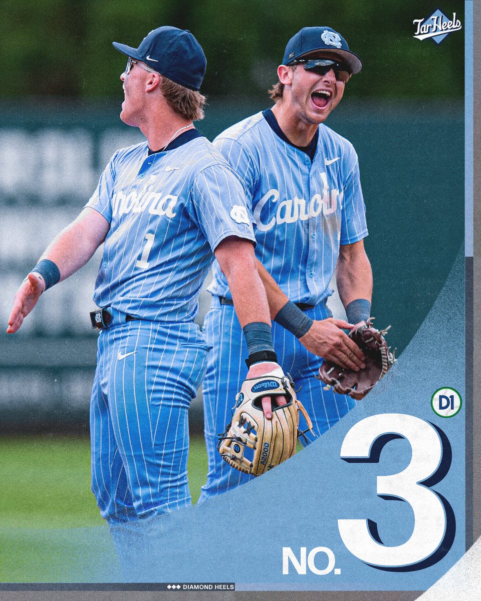Carolina Baseball tweet media