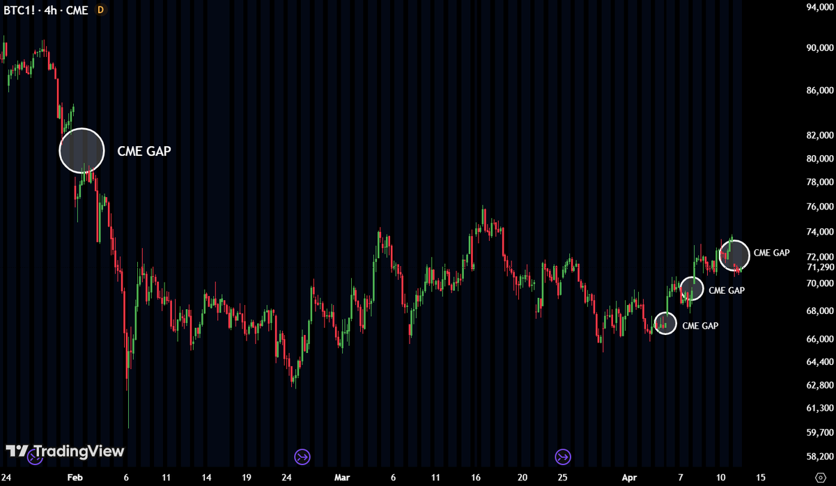 Max Crypto tweet media
