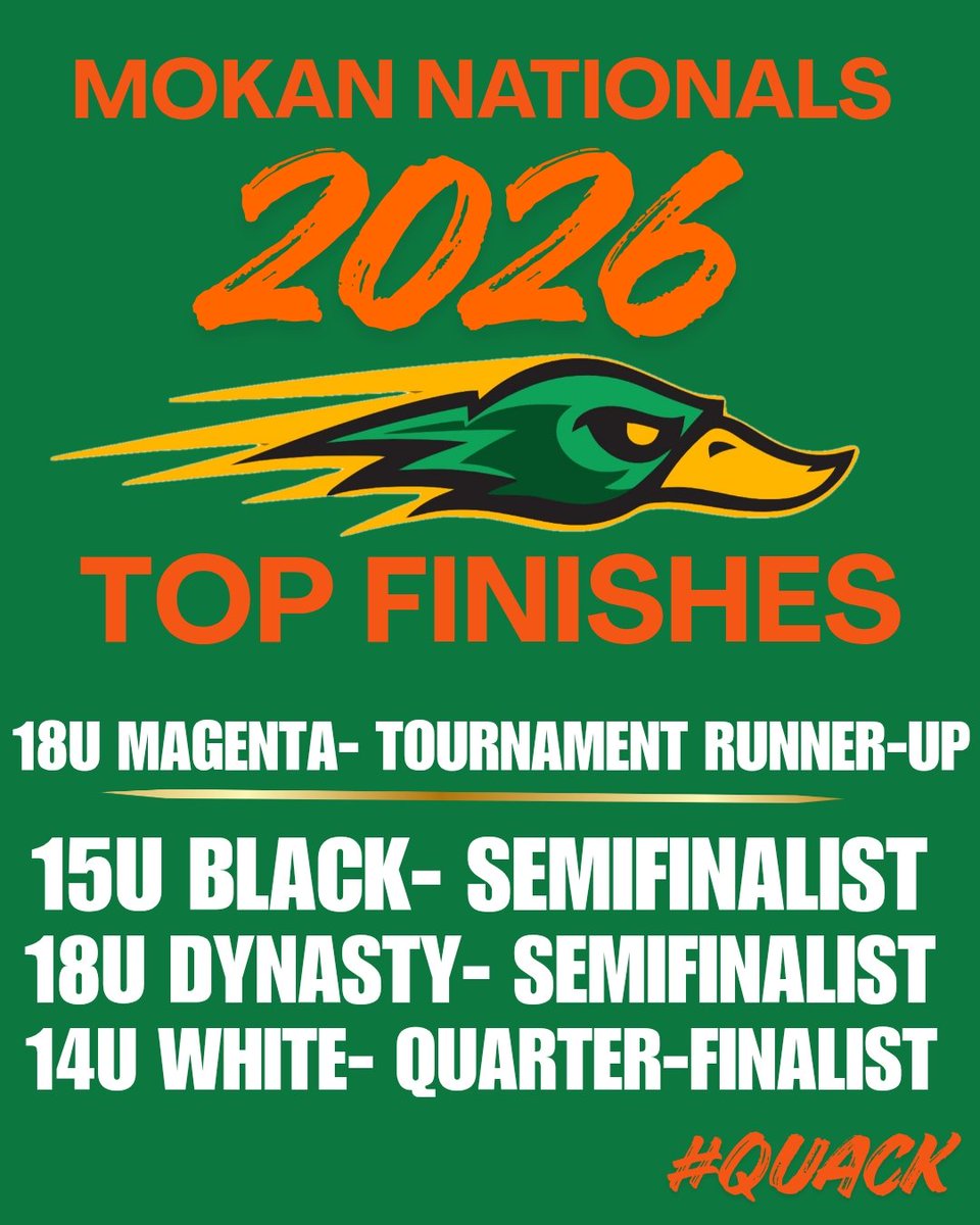 ducks7v7's tweet image. Solid showing at Nationals! #Quack