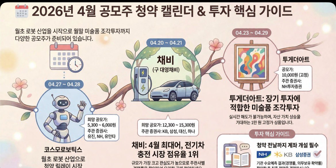 비해피 tweet media