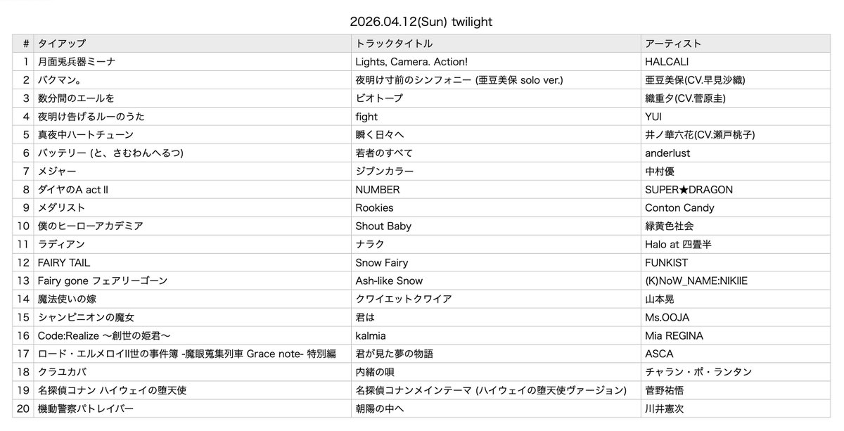 ぽいんて tweet media