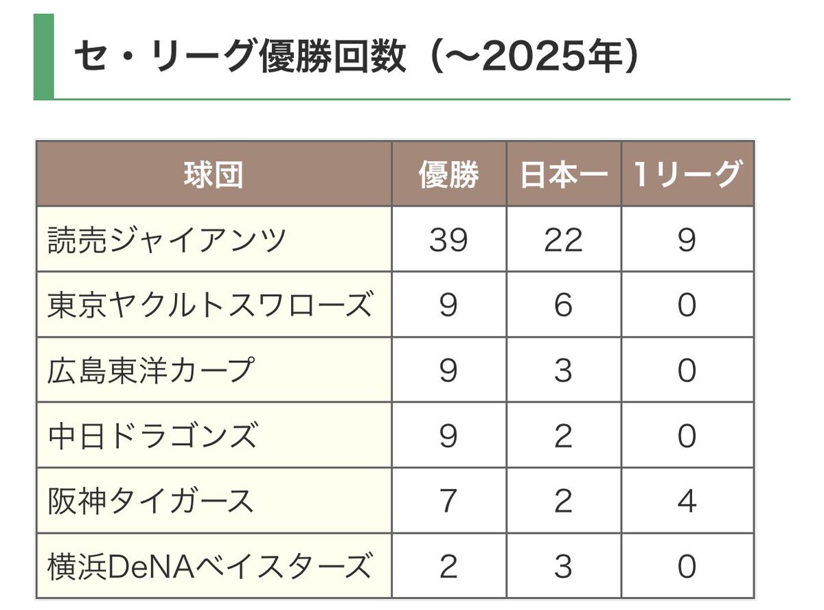 ダンプ松本 tweet media