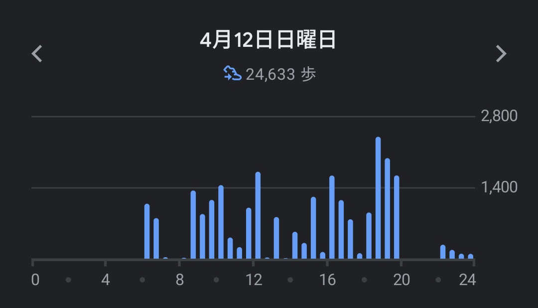 けけ＠(けけあっと) tweet media