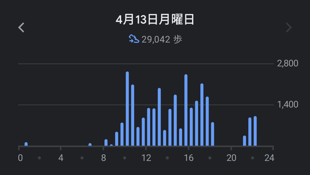 けけ＠(けけあっと) tweet media