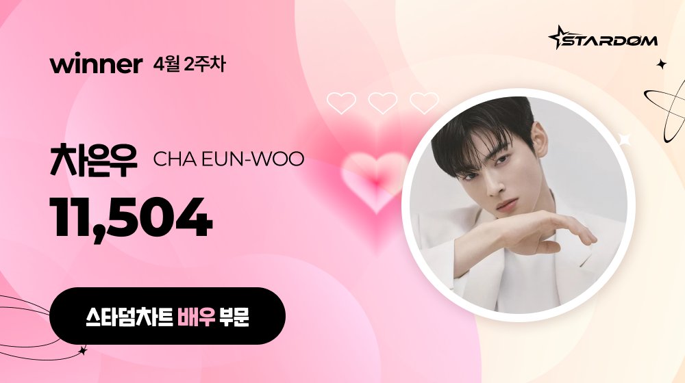 🏆 CHA EUNWOO won the Actor category on the STARDOM Weekly Chart for the second week of April, securing a featured article in partnership with SPOTV News.

Congratulations to actor #CHAEUNWOO!

#차은우 #チャウヌ #车银优 #ชาอึนอู #車銀優