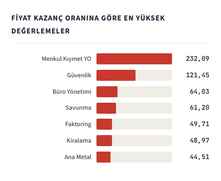 Matriks Haber tweet media