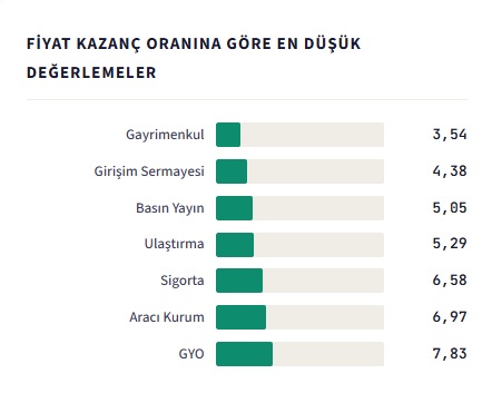 Matriks Haber tweet media