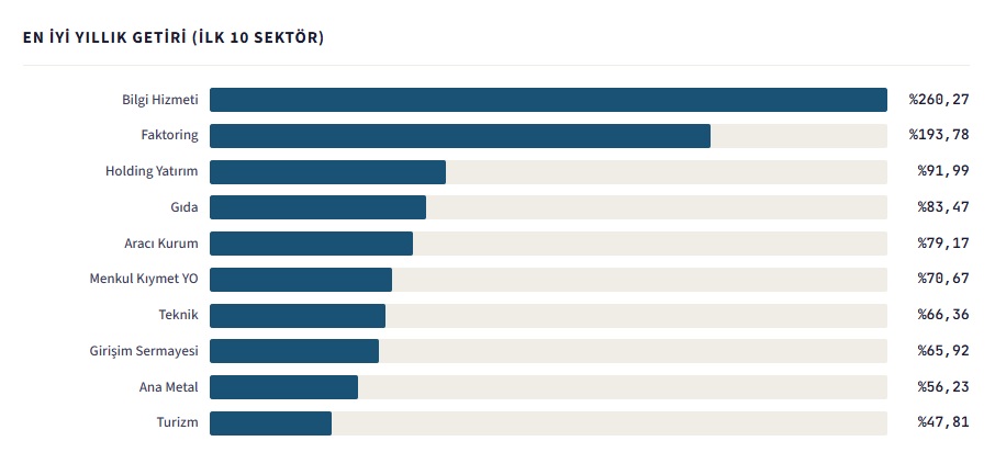 Matriks Haber tweet media