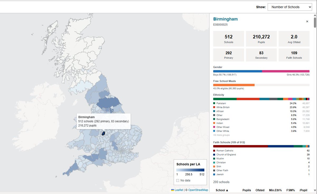 UKGovscan tweet media