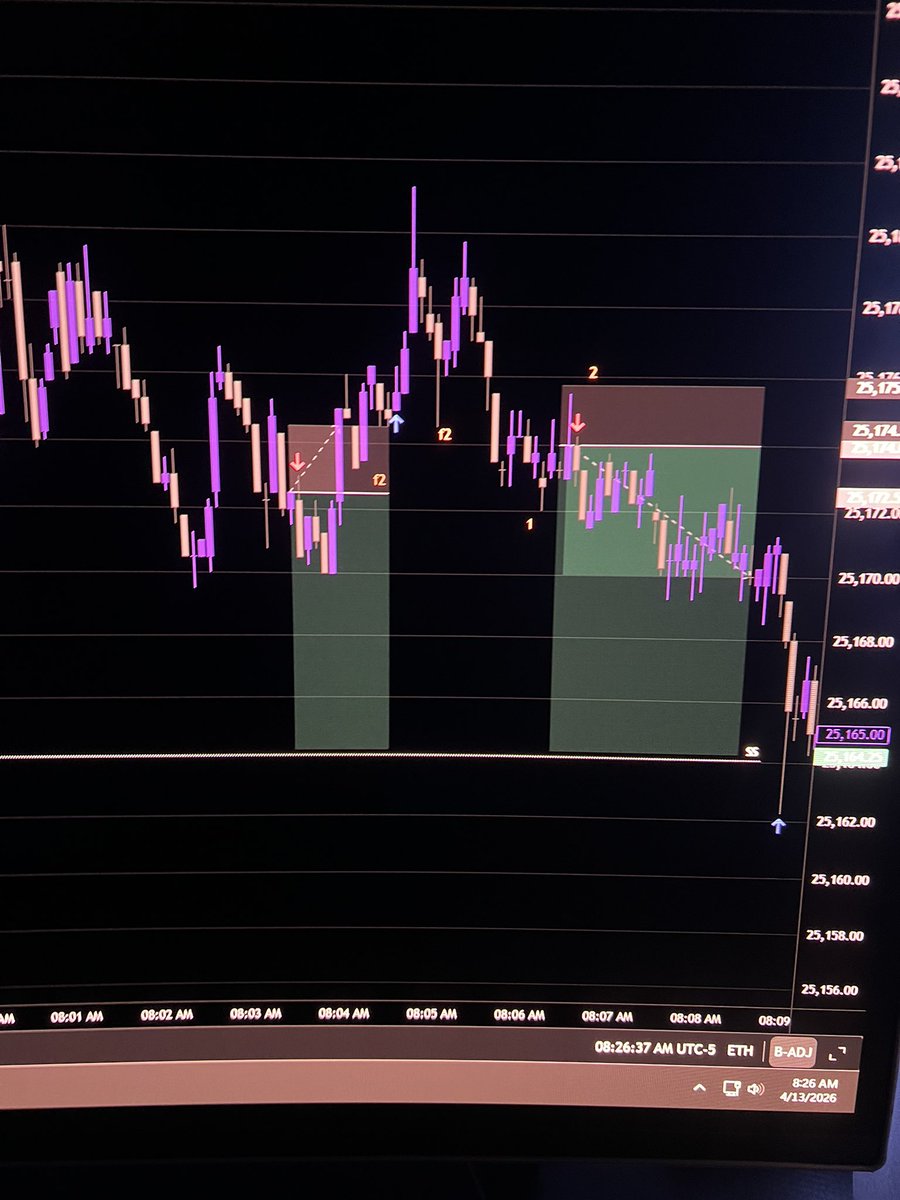 Nickscalps tweet media