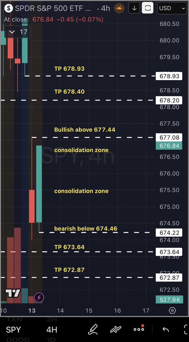 Chris_breezy tweet media