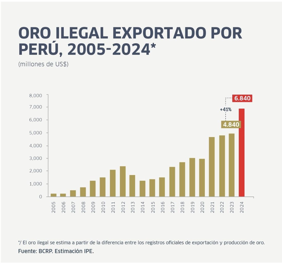 Will Freeman tweet media