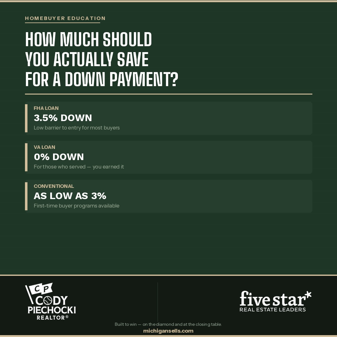 Cody Piechocki tweet media