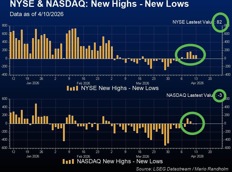 Mario Randholm tweet media