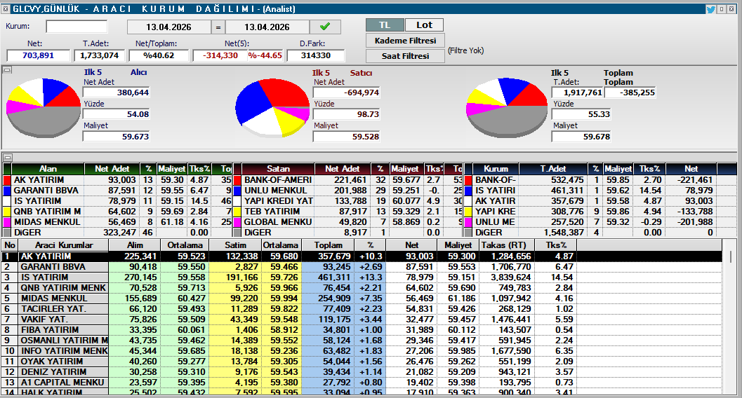 Hüseyin Onaç tweet media