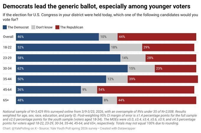 InteractivePolls tweet media
