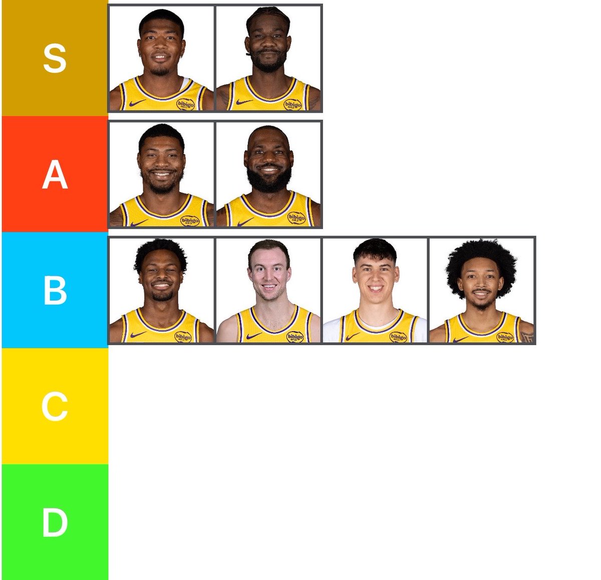 LeBronCaruso's tweet image. 遅れました！

#LAL試合ティア表

LAL 131 × 107 UTA #LakeShow 
 
RS最終戦

なんか一瞬だったな今シーズンww

八村のミドル止めようなくなってておもろい
(なんかレイカーズでまるまるシーズン過ごした選手の中では最高の3pt成功率らしい)

↑なんじゃそれ