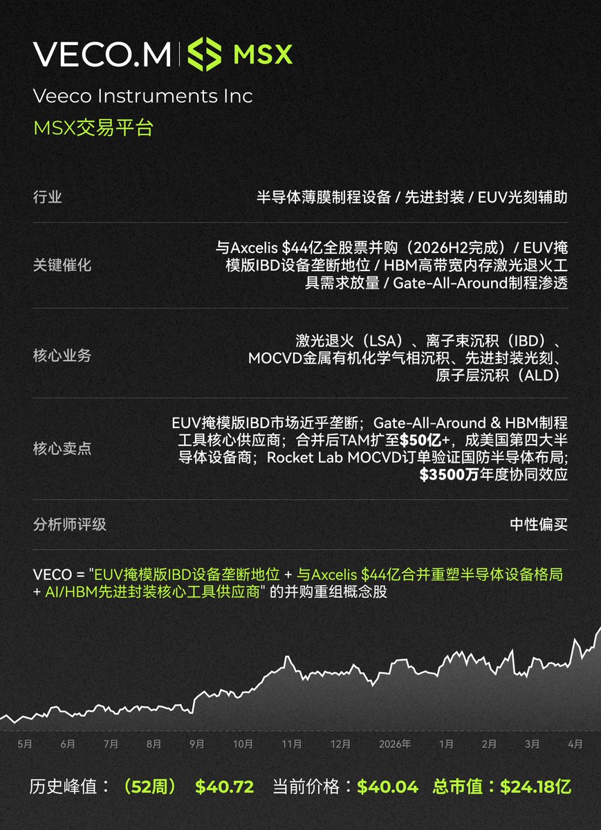 麦通MSX tweet media