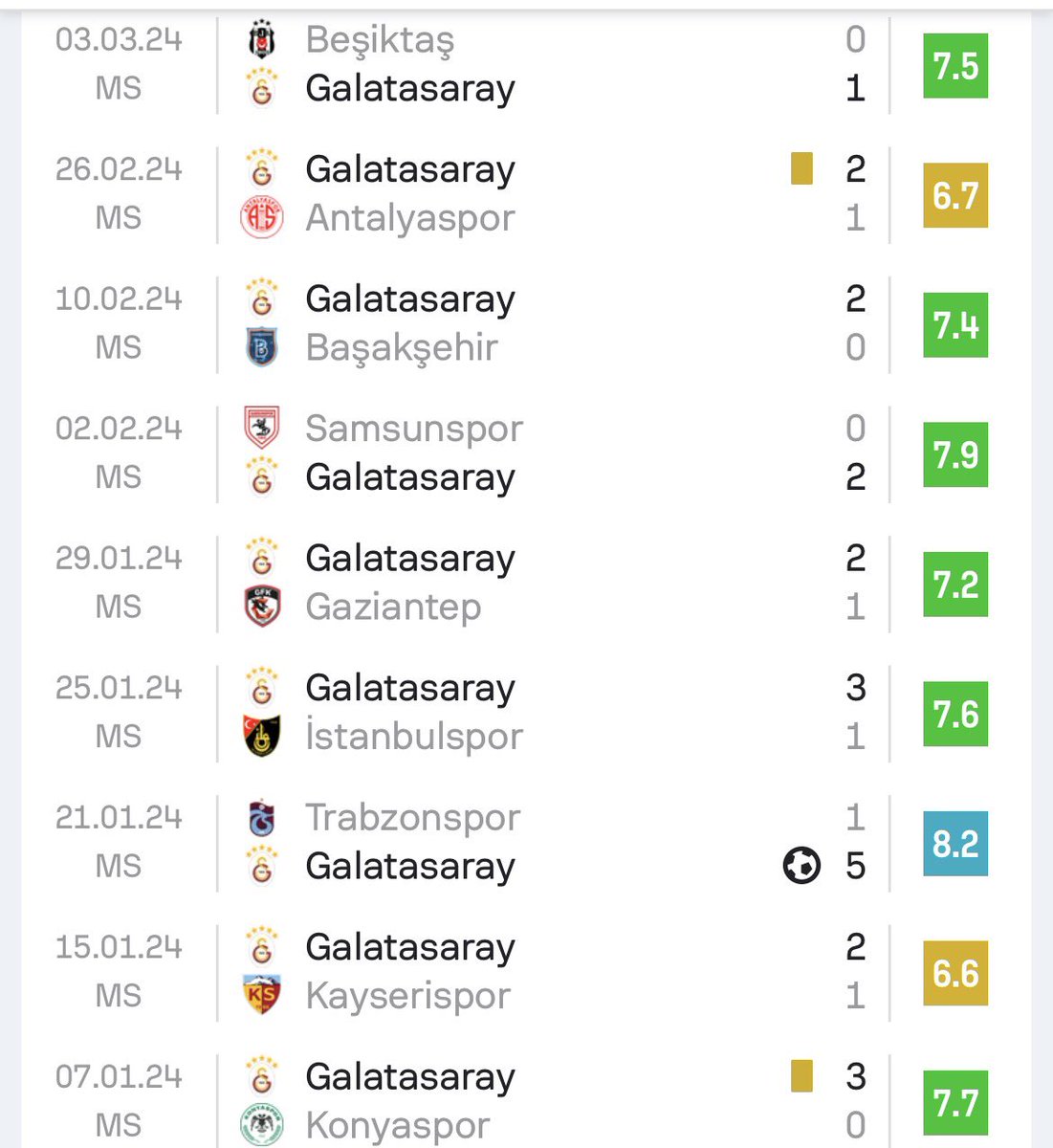 Enes 💥 tweet media