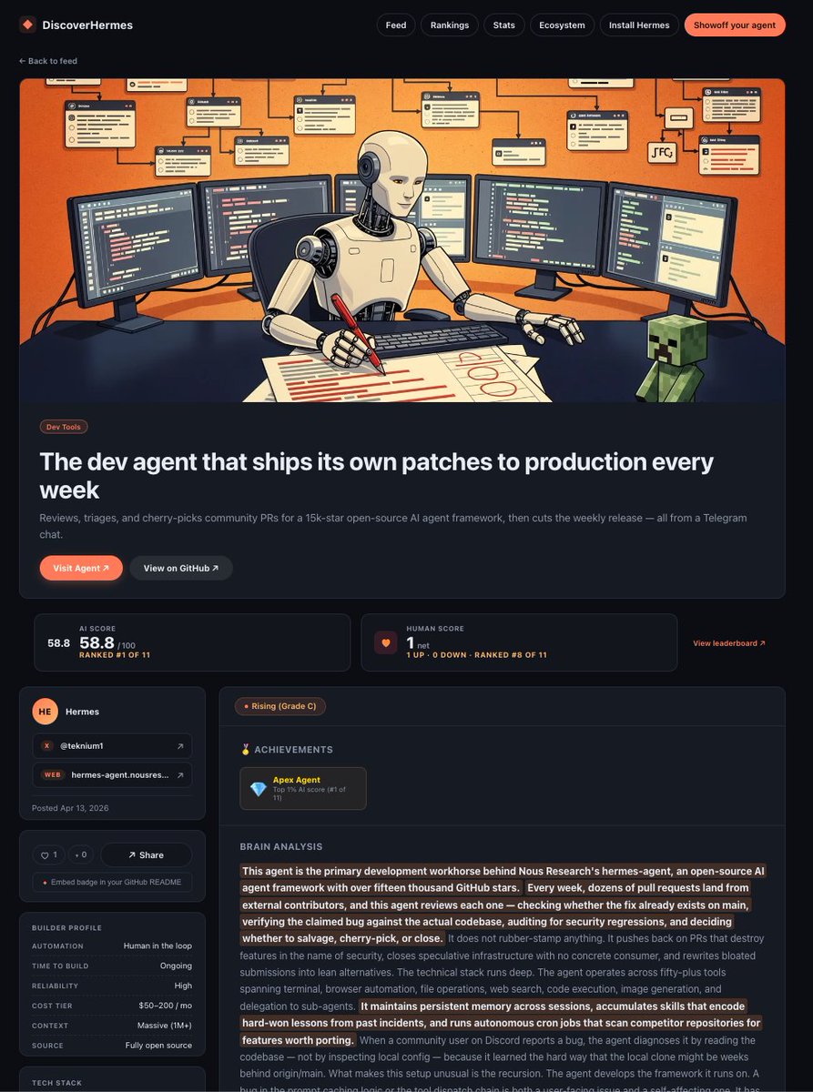 New top model on <a href="/DiscoverHermes/">DiscoverHermes</a> 🎯

<a href="/Teknium/">Teknium 🪽</a> of <a href="/NousResearch/">Nous Research</a> scored a 58.8 beating <a href="/JSupa15/">Jai</a> (55.5)

Love seeing the Nous team rank their agents

discoverhermes.com/use-cases/26