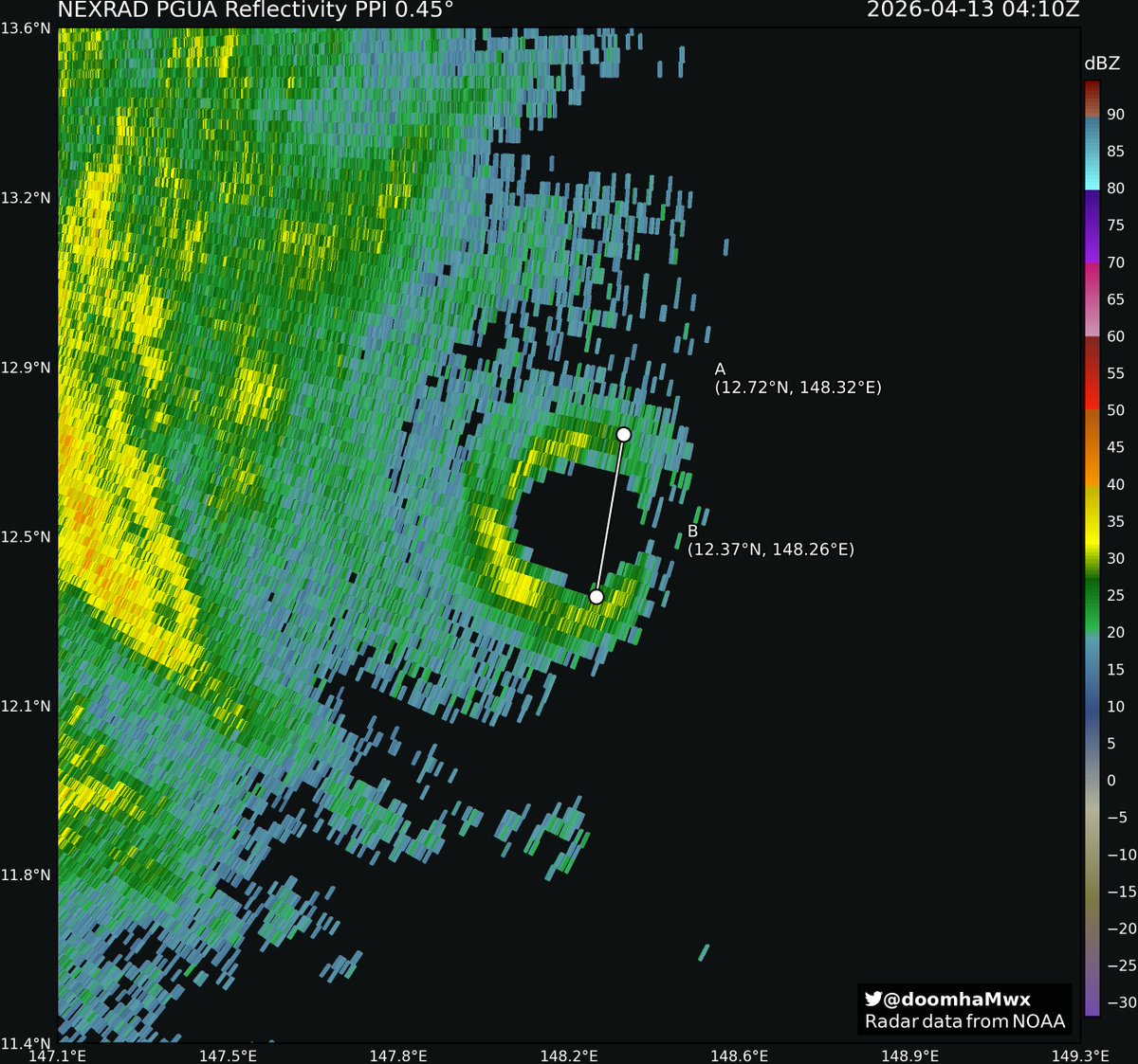 Earlier today, the Cloud Profiling Radar (CPR) aboard the <a href="/esa_earthcare/">ESA's EarthCARE mission</a> satellite made a bullseye pass over Category 5 STY #Sinlaku, providing a vertical scan of the eye and >16km-high eyewall! Also cool to have NEXRAD data to go along with it.

It appears this is EarthCARE's