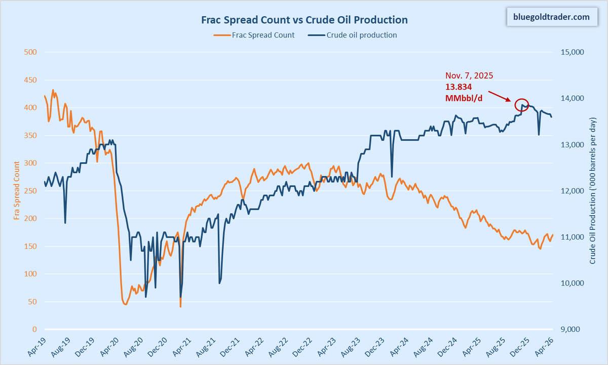 Bluegold Trader tweet media