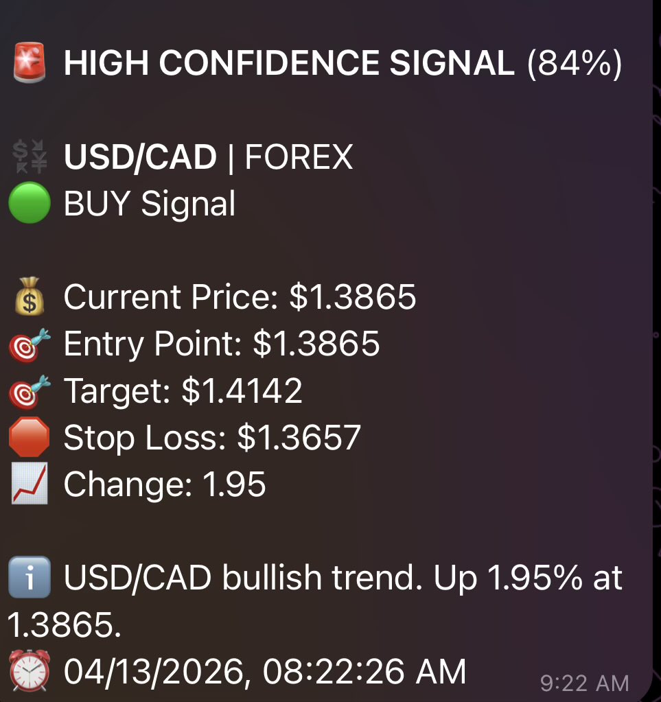 supermarketsig's tweet image. I dropped 3 whales in the chat this morning. Where’s are the captain Ahabs thats gone leave a review under this post?
#mobydick #signals #trade #supermarketsignals