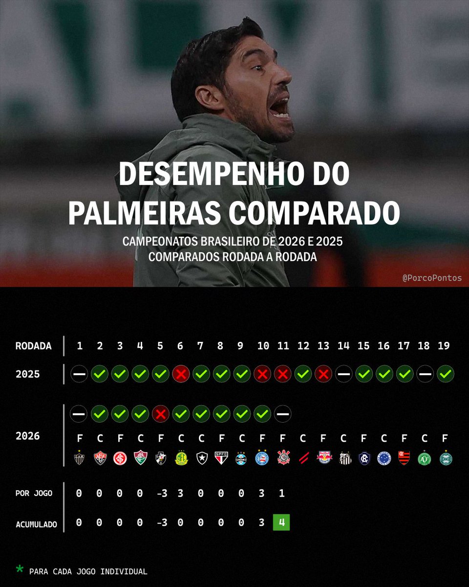 PorcoPontos tweet media