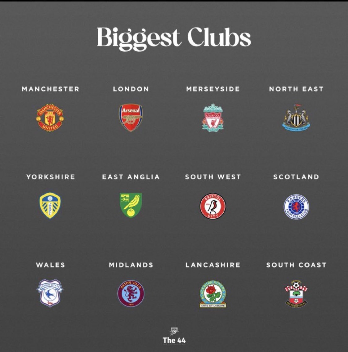 Football Central tweet media