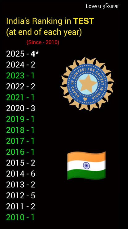 Manju Achar tweet media