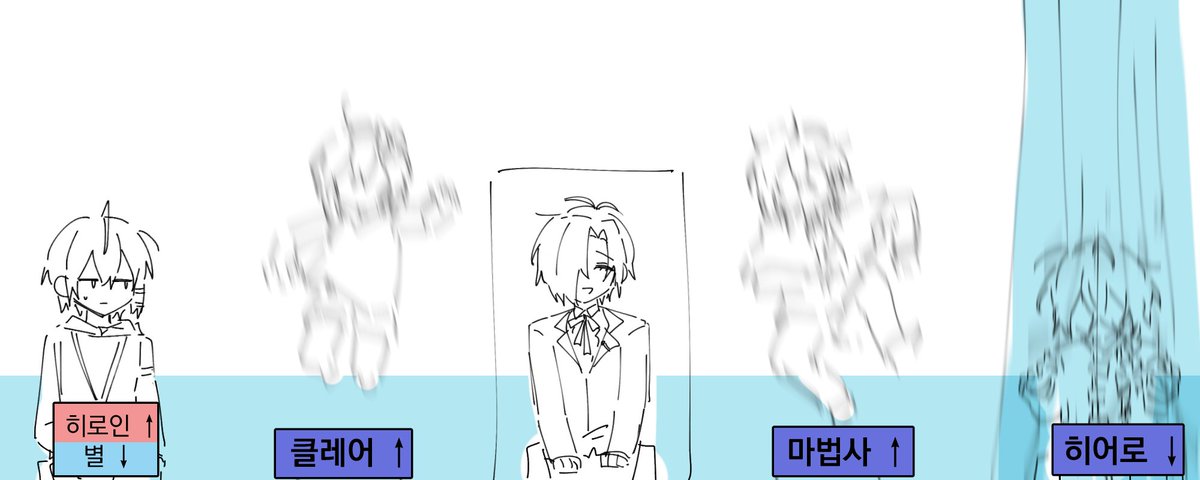 카레크로켓맨🍛 tweet media