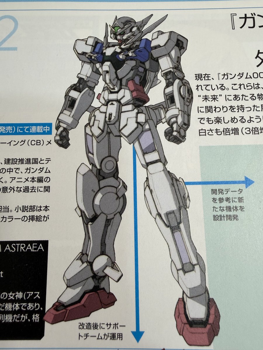 MGガンダムアストレア wip

ミキシング箇所

#INTERSTELLAR_00
#NIPCOM
