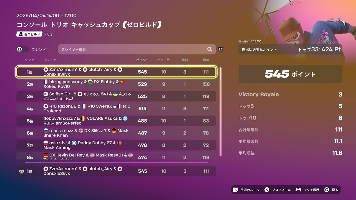 A_α すかい tweet media