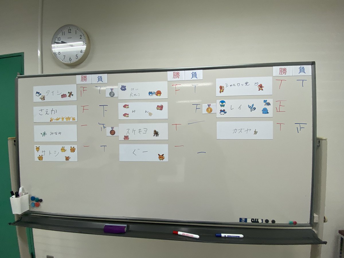 さえか tweet media