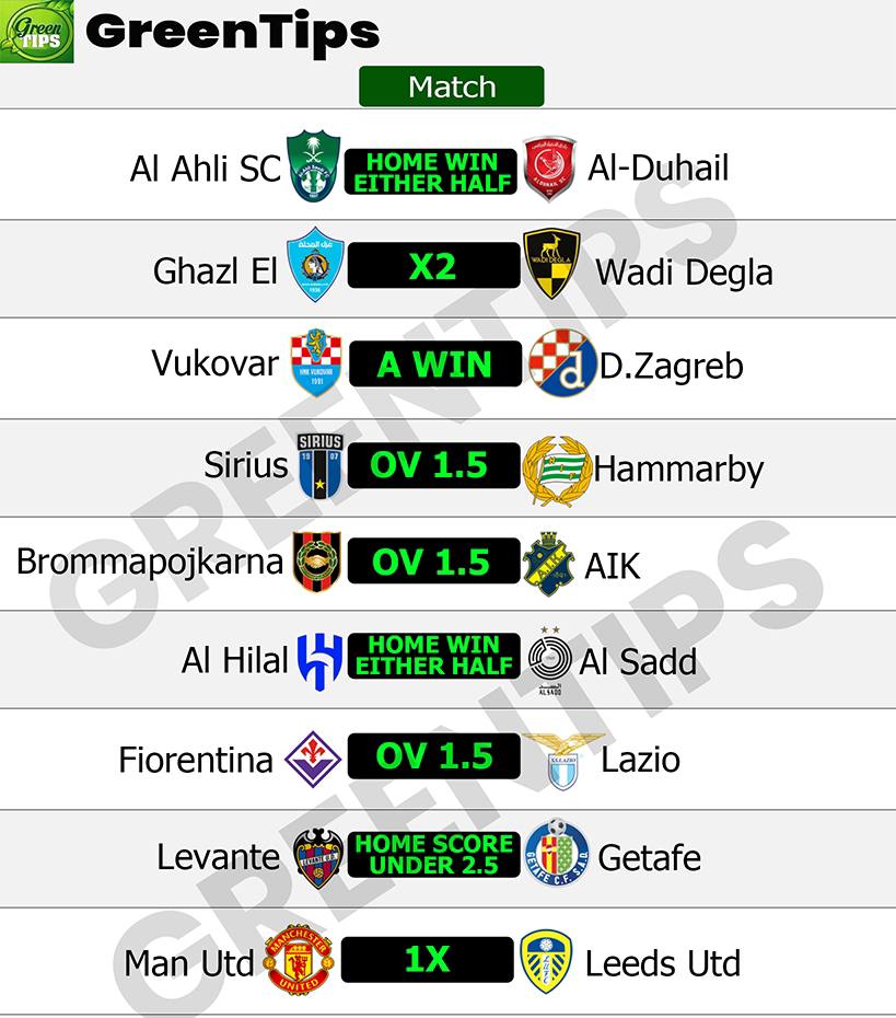 GreenTips01's tweet image. Today’s Selections on Stake‼️

🎮 Click here to load bet code👇
stake.com/sports/home?be…

🍏Create account here👇
  stake.com/?c=STYCOON
🚨Use promo code: STYCOON to get up to $1,000 welcome bonus
 
🚨Join us for more;
t.me/+g6fmoqzmh_ljN…

Good luck🍀 
Like &amp;amp; Retweet 🚹⛱️