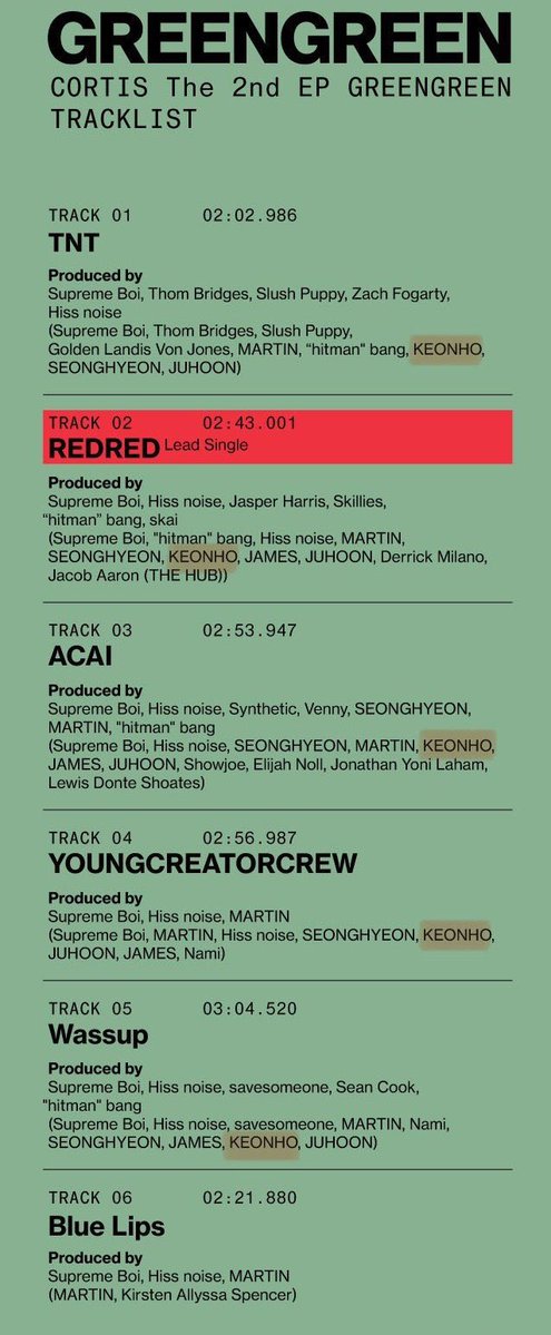 PloysaiOy's tweet image. กอนโฮ มีส่วนร่วมในการเขียนเพลง 5 จาก 6 เพลงในอัลบั้มของ #CORTIS #GREENGREEN ด้วย ฮ่าๆ  

เจ้าลูกชายเติบโตขึ้นแล้วนะ เก่งมากลูก แต่ว่าอย่าซนกับฮยองให้มากนะ เอ็นดูฮยอง 🤣🤣🤣

#KEONHO #건호 #코르티스