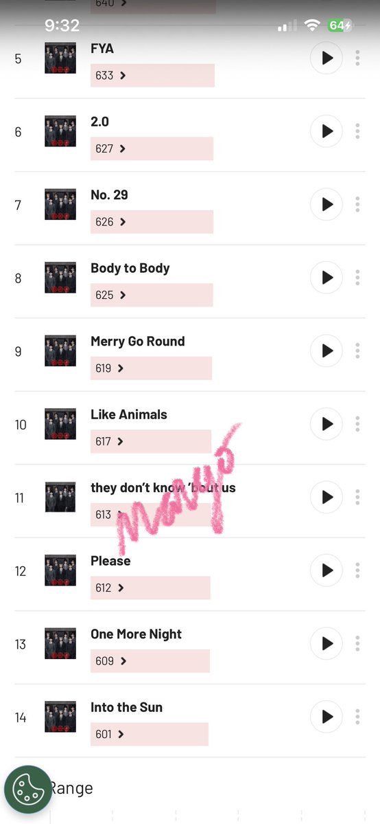 margaux ౨ৎ tweet media