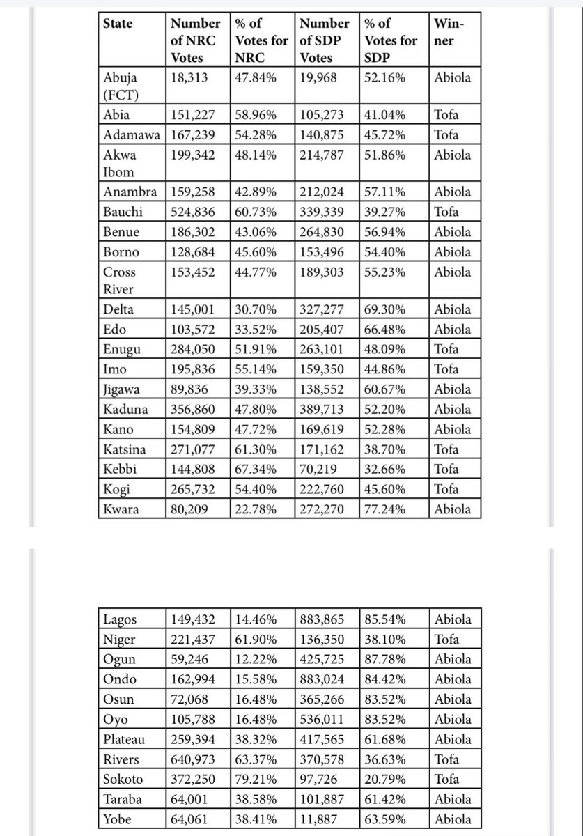 Adolph Tweeter tweet media
