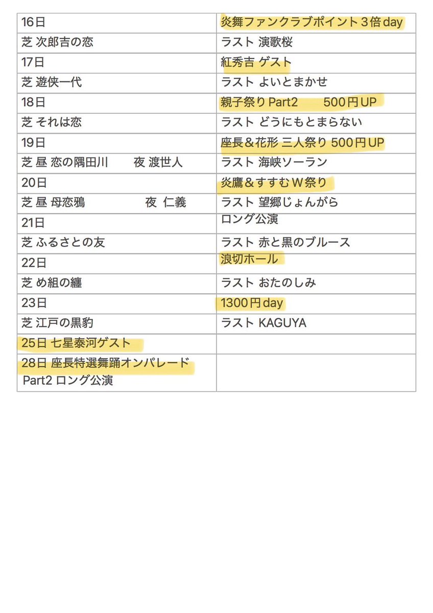 gekidanenbu's tweet photo. おつかれ様です！！
外題が決まったのでのせておきます！！

明日はロング公演なので夜の部はありません。
おまちがえのないようよろしくお願いします🙏 https://t.co/XWI9lvi2J8