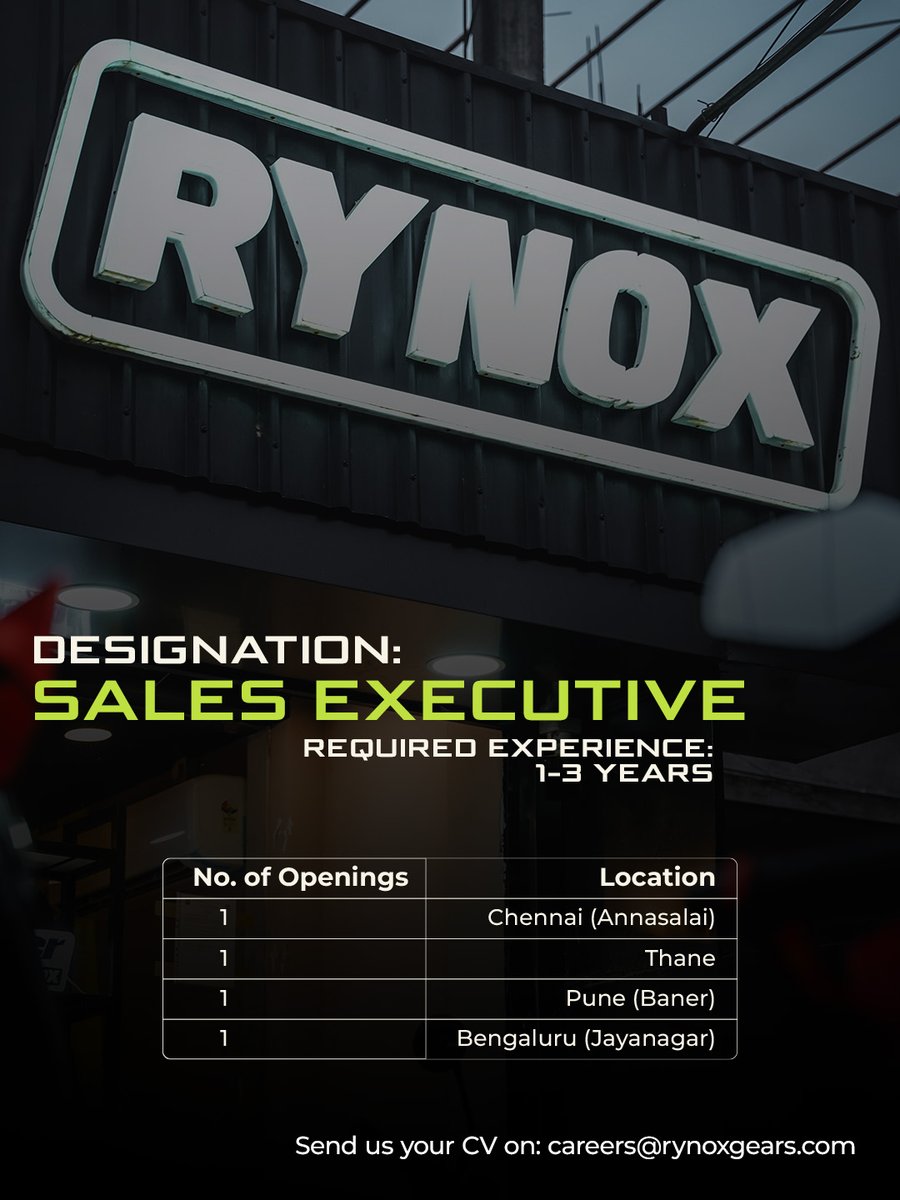Rynox Gear tweet media
