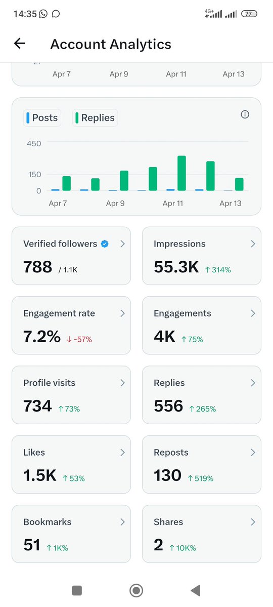 musa muhammad tweet media