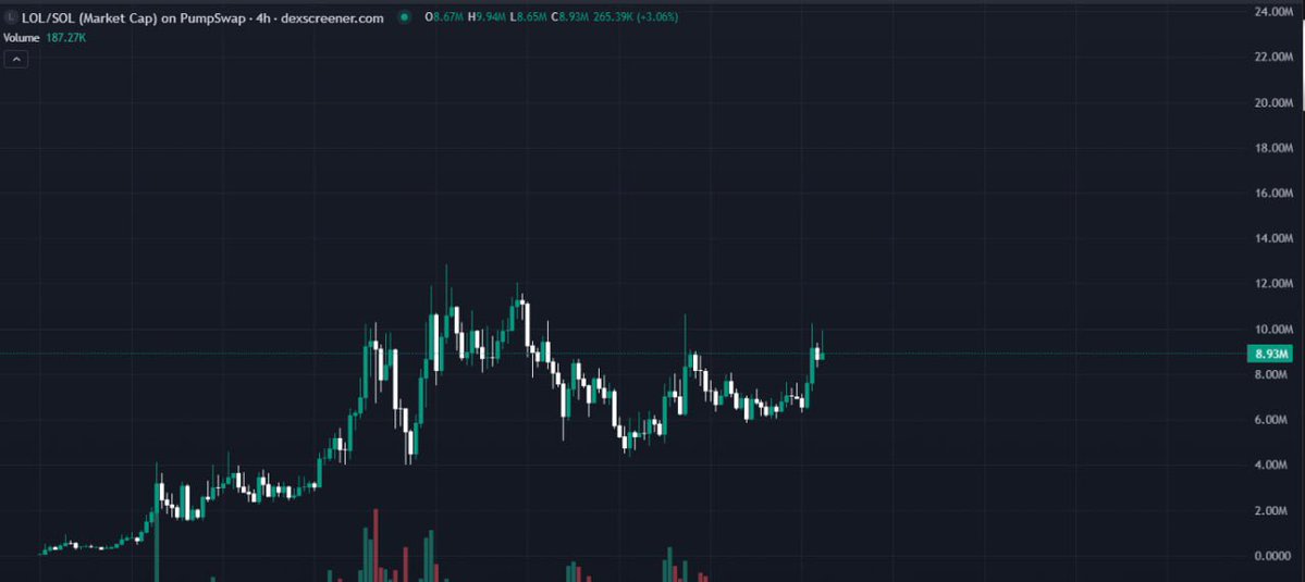 中国密码鲸公司 WHALE CHINESE 🇨🇳🐳🚀🌖 tweet media