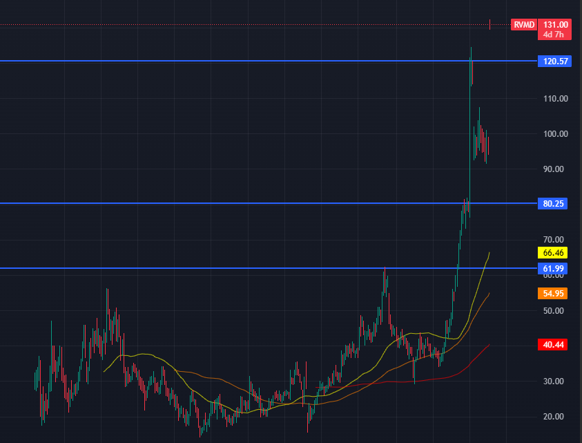kabuつぶ tweet media