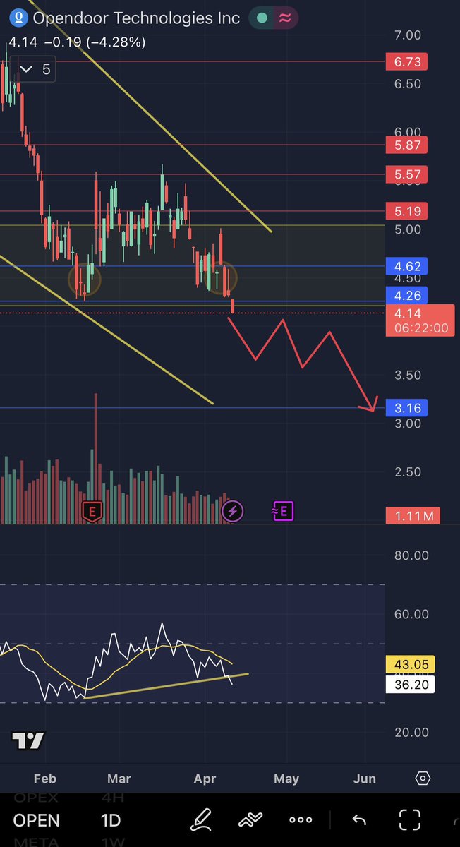 Kixten Trades tweet media
