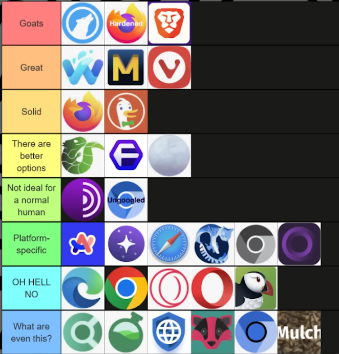 Ara Song tweet media