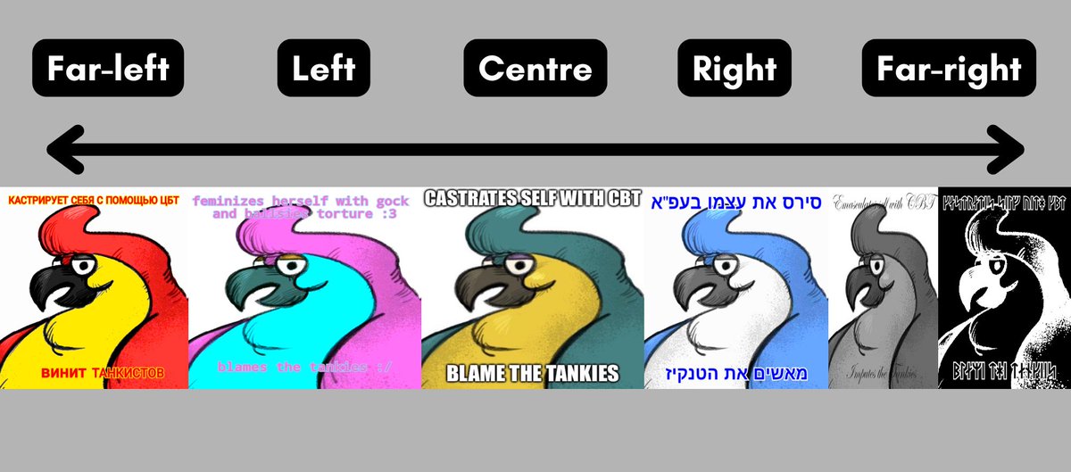 Literally Me 🎄 tweet media