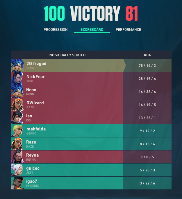 2G frzgod tweet media