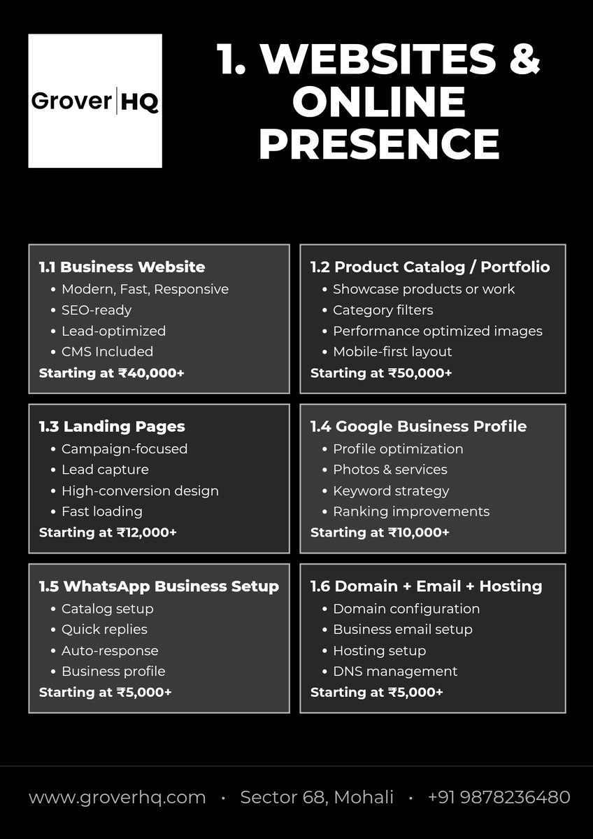 Grover_HQ's tweet image. Full Services Menu — Part 1  
Websites, Online Selling, CRM  

#GroverHQ #DigitalSolutions #MSME #Automation #TechForBusiness