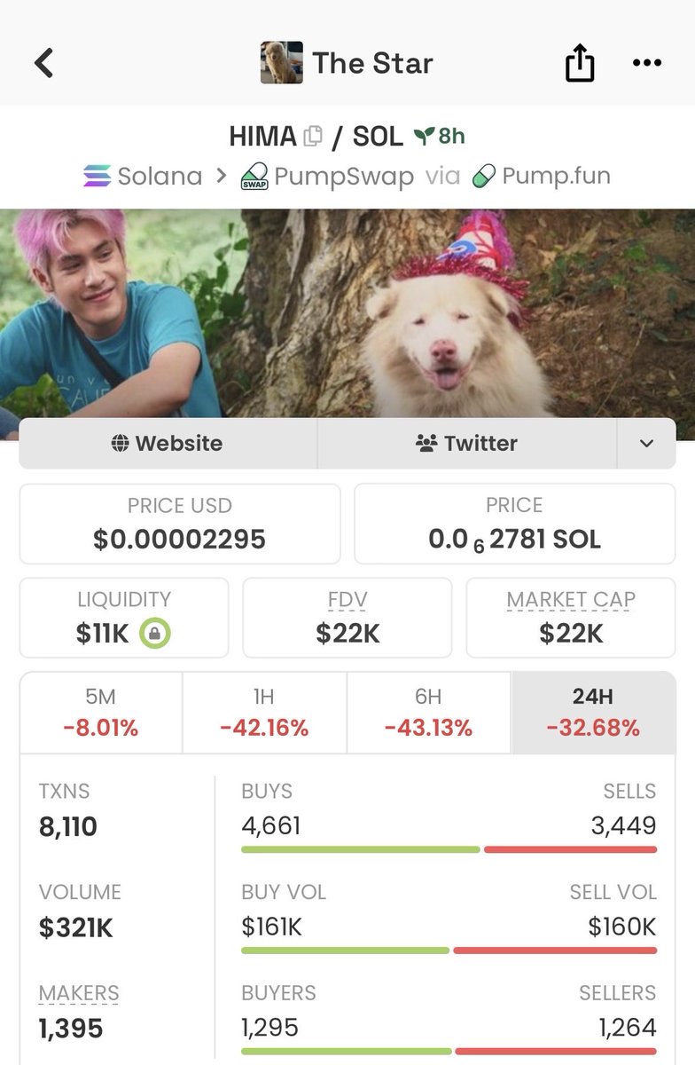 All I Do Is Win tweet media