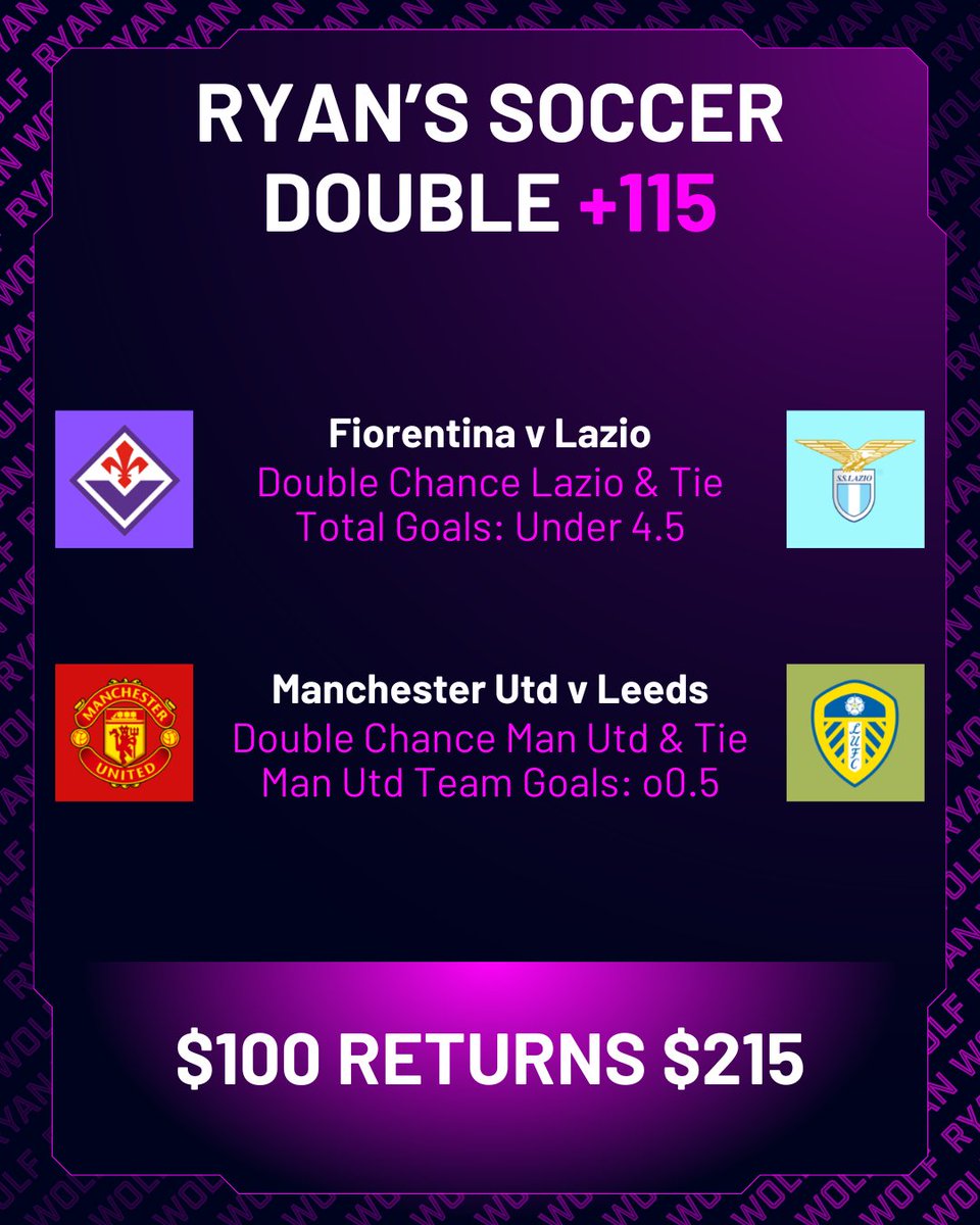 Ryan Wolf AI Sports Picks tweet media